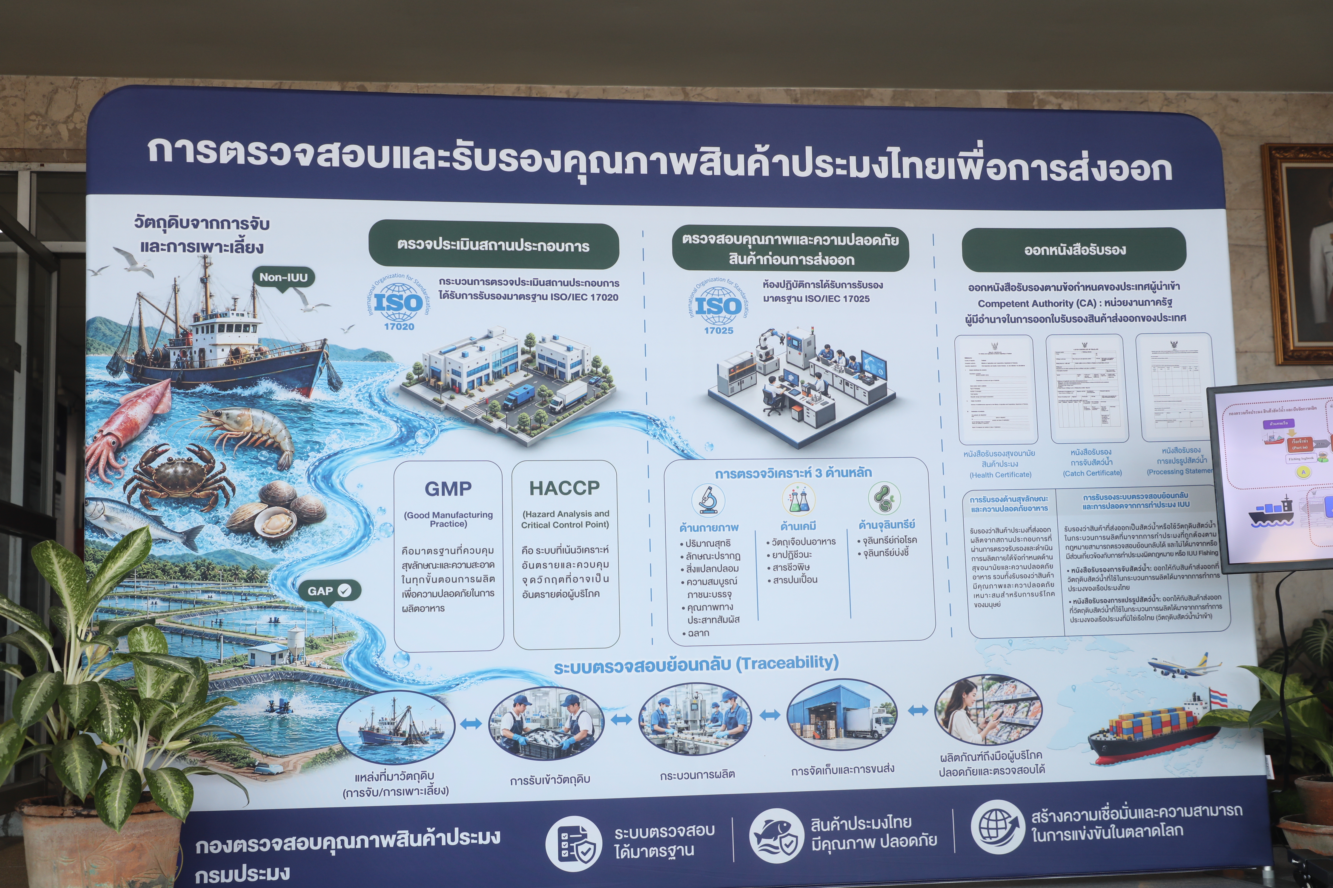 title - ส.ป.ก. เข้าร่วมงานวันสถาปนากรมประมง ครบรอบ 100 ปี 